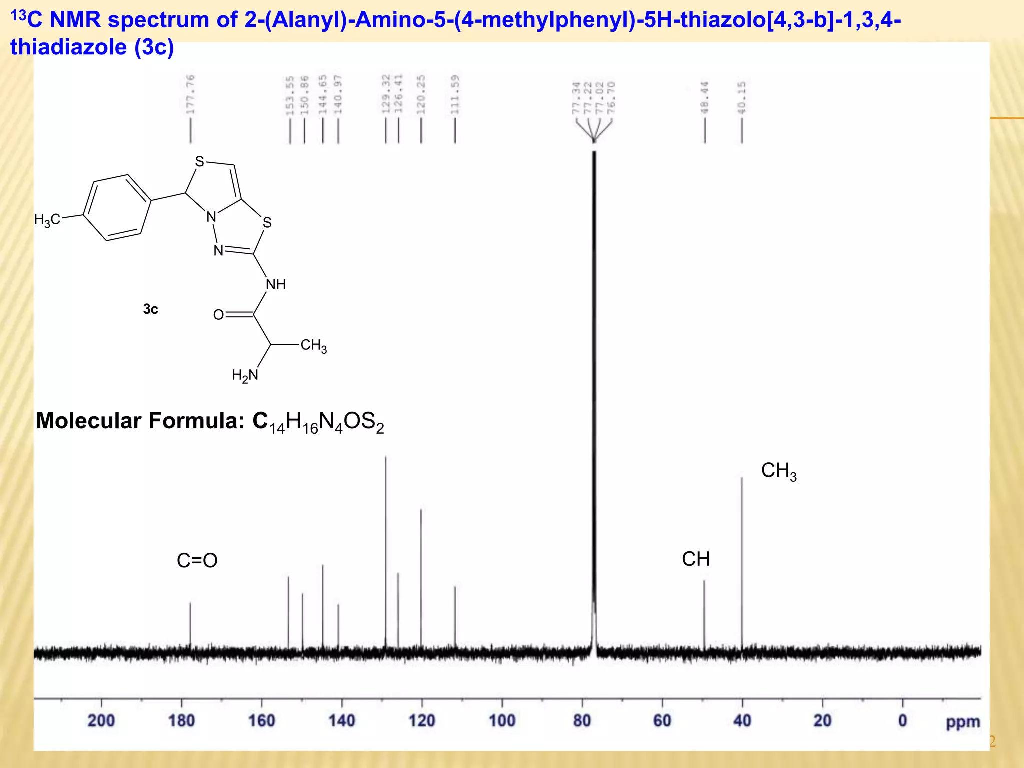 102
S
N
N
S
NH
CH3
O
NH2
CH3
3c
Molecular Formula: C14H16N4OS2
C=O
CH3
CH
13C NMR spectrum of 2-(Alanyl)-Amino-5-(4-methylphenyl)-5H-thiazolo[4,3-b]-1,3,4-
thiadiazole (3c)
 