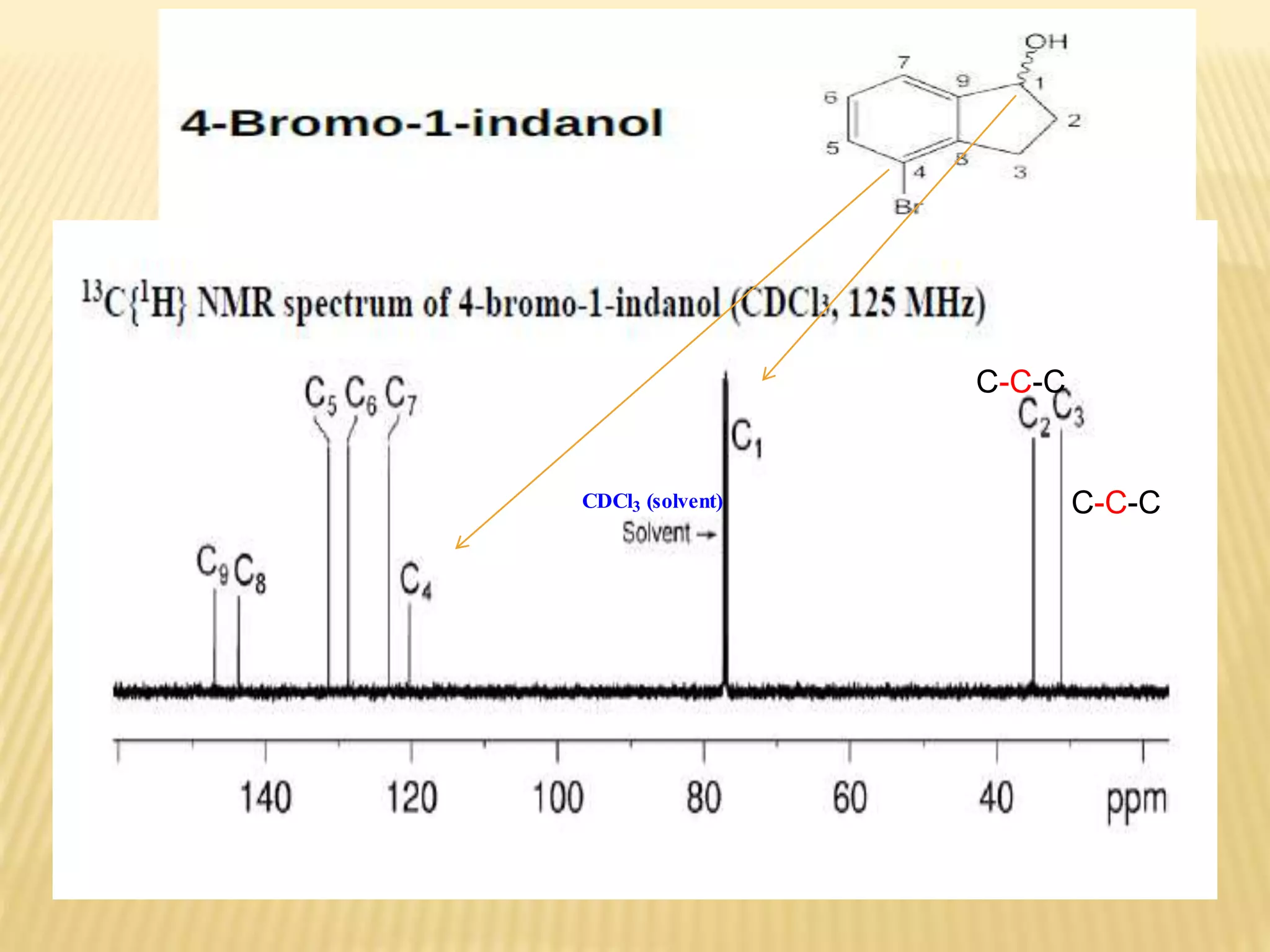 C-C-C
C-C-C
CDCl3 (solvent)
 