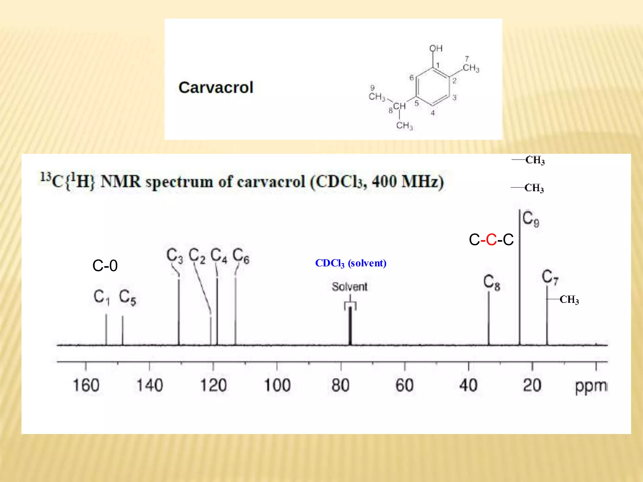 C-C-C
CDCl3 (solvent)C-0
 