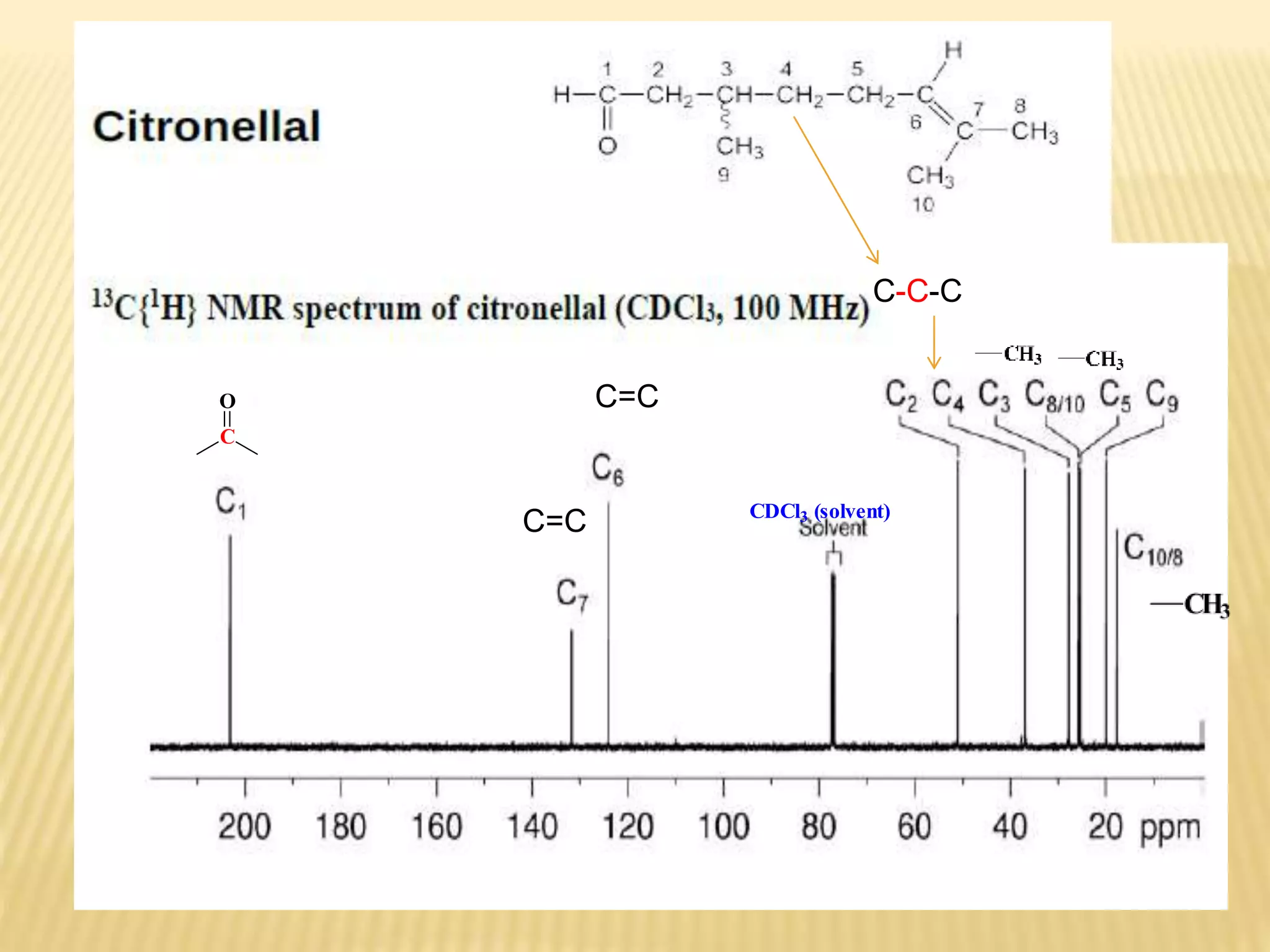 C
O
C-C-C
CDCl3 (solvent)
C=C
C=C
 
