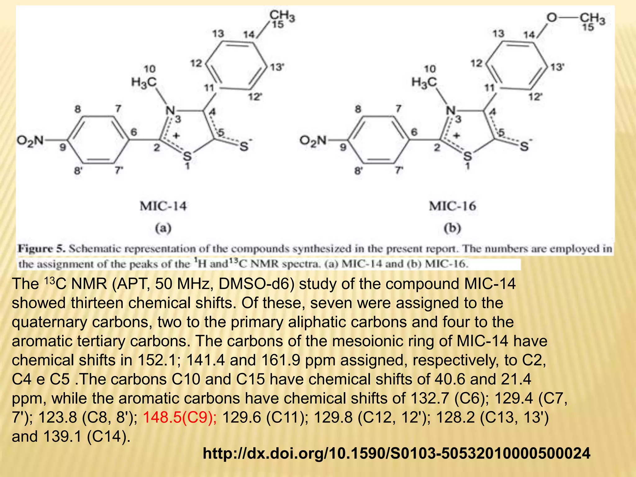 The 13C NMR (APT, 50 MHz, DMSO-d6) study of the compound MIC-14
showed thirteen chemical shifts. Of these, seven were assigned to the
quaternary carbons, two to the primary aliphatic carbons and four to the
aromatic tertiary carbons. The carbons of the mesoionic ring of MIC-14 have
chemical shifts in 152.1; 141.4 and 161.9 ppm assigned, respectively, to C2,
C4 e C5 .The carbons C10 and C15 have chemical shifts of 40.6 and 21.4
ppm, while the aromatic carbons have chemical shifts of 132.7 (C6); 129.4 (C7,
7'); 123.8 (C8, 8'); 148.5(C9); 129.6 (C11); 129.8 (C12, 12'); 128.2 (C13, 13')
and 139.1 (C14).
http://dx.doi.org/10.1590/S0103-50532010000500024
 