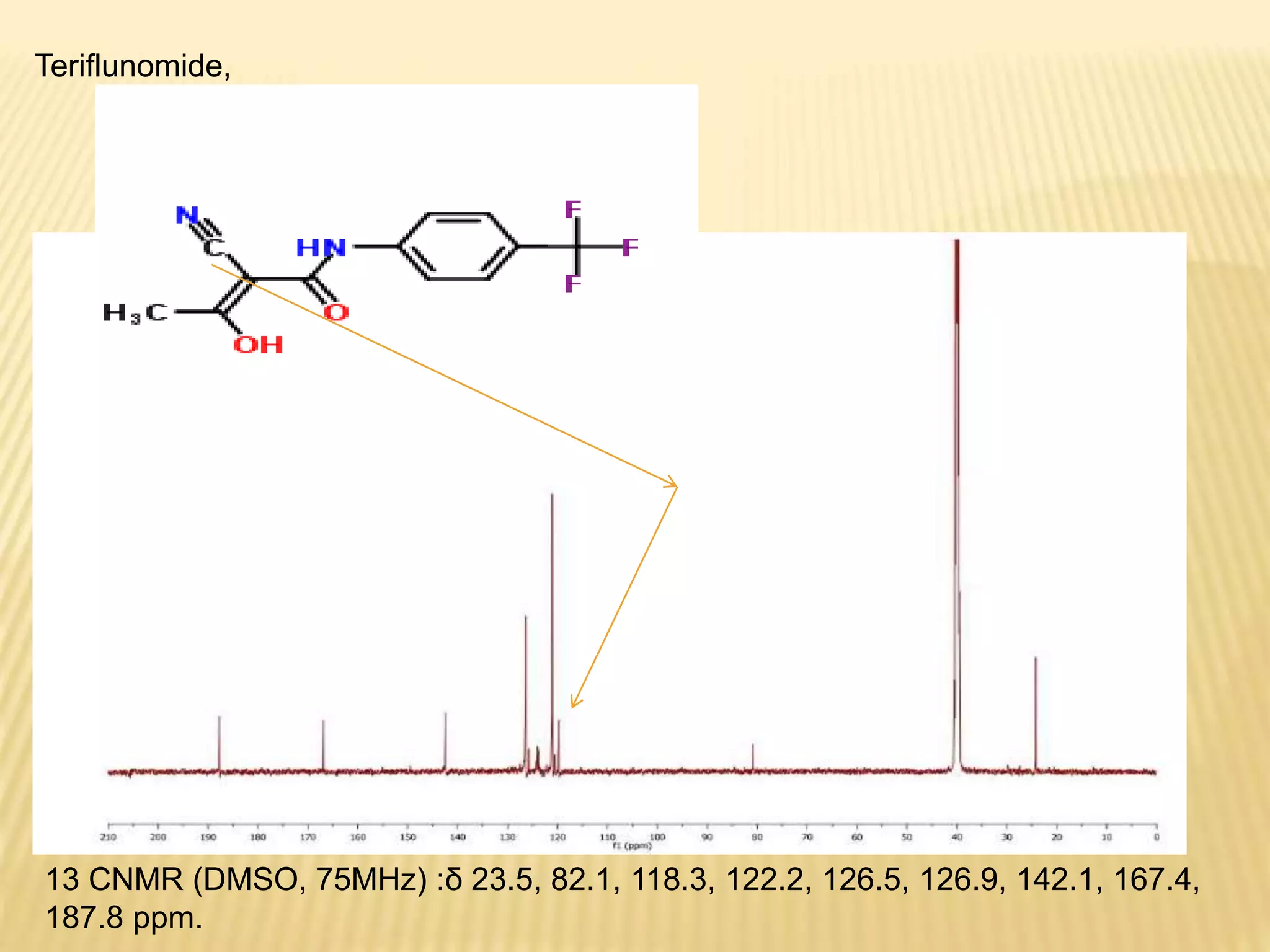 13 CNMR (DMSO, 75MHz) :δ 23.5, 82.1, 118.3, 122.2, 126.5, 126.9, 142.1, 167.4,
187.8 ppm.
Teriflunomide,
 
