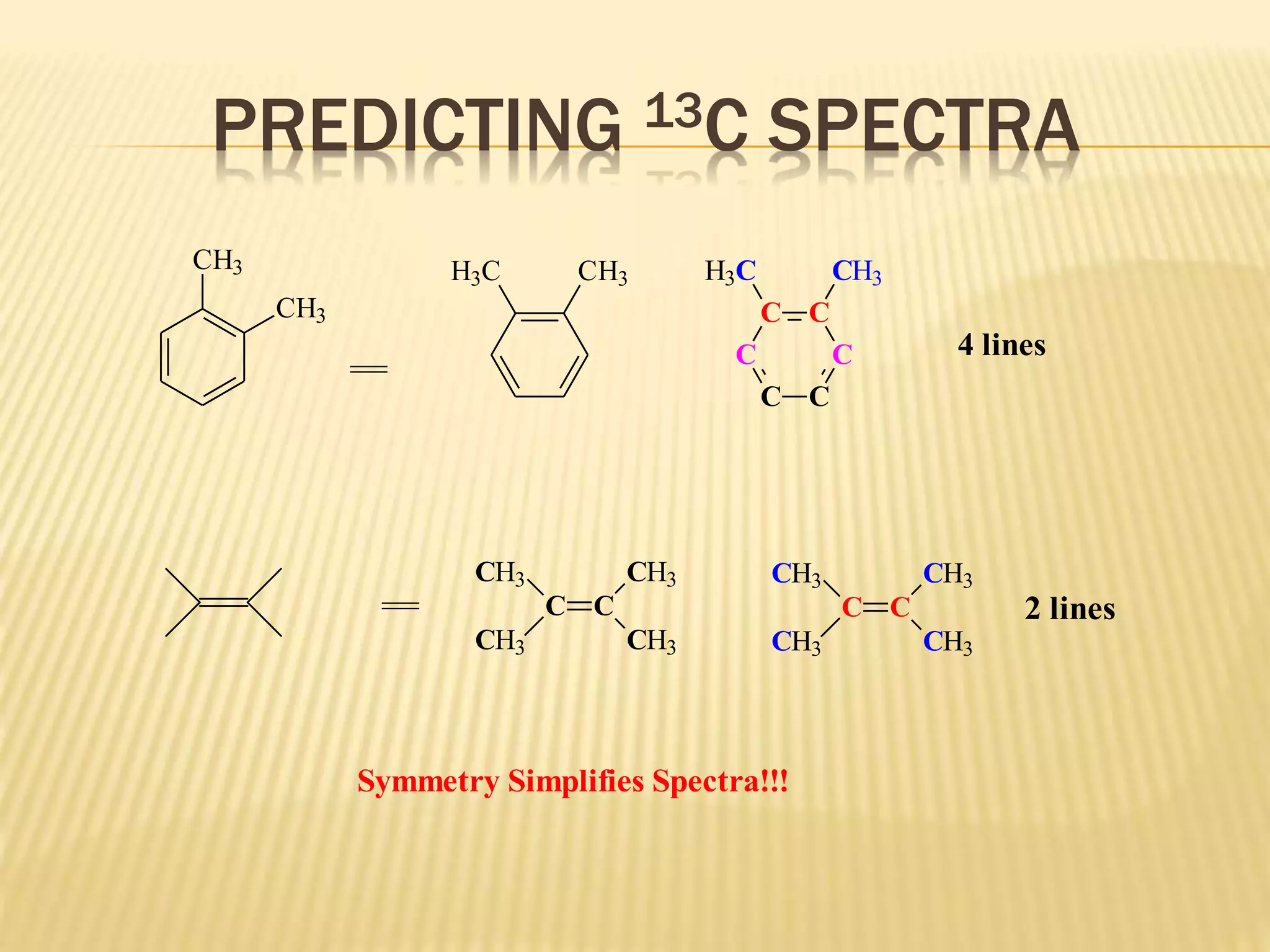 PREDICTING 13C SPECTRA
CH3
CH3
H3C CH3
C C
C
CC
C
H3C CH3
4 lines
C C
CH3
CH3
CH3
CH3
C C
CH3
CH3
CH3
CH3
2 lines
Symmetry Simplifies Spectra!!!
 