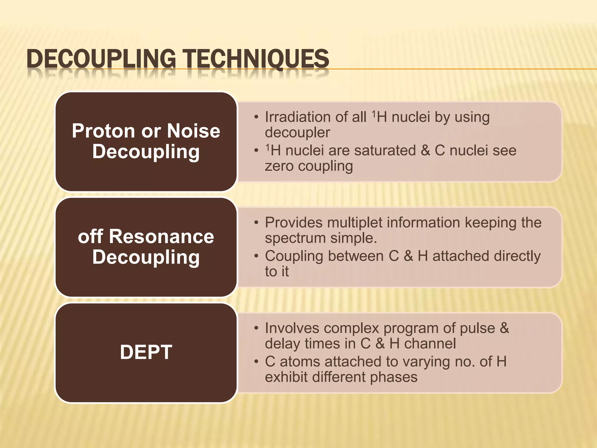 DECOUPLING TECHNIQUES
• Irradiation of all 1H nuclei by using
decoupler
• 1H nuclei are saturated & C nuclei see
zero coupling
Proton or Noise
Decoupling
• Provides multiplet information keeping the
spectrum simple.
• Coupling between C & H attached directly
to it
off Resonance
Decoupling
• Involves complex program of pulse &
delay times in C & H channel
• C atoms attached to varying no. of H
exhibit different phases
DEPT
 