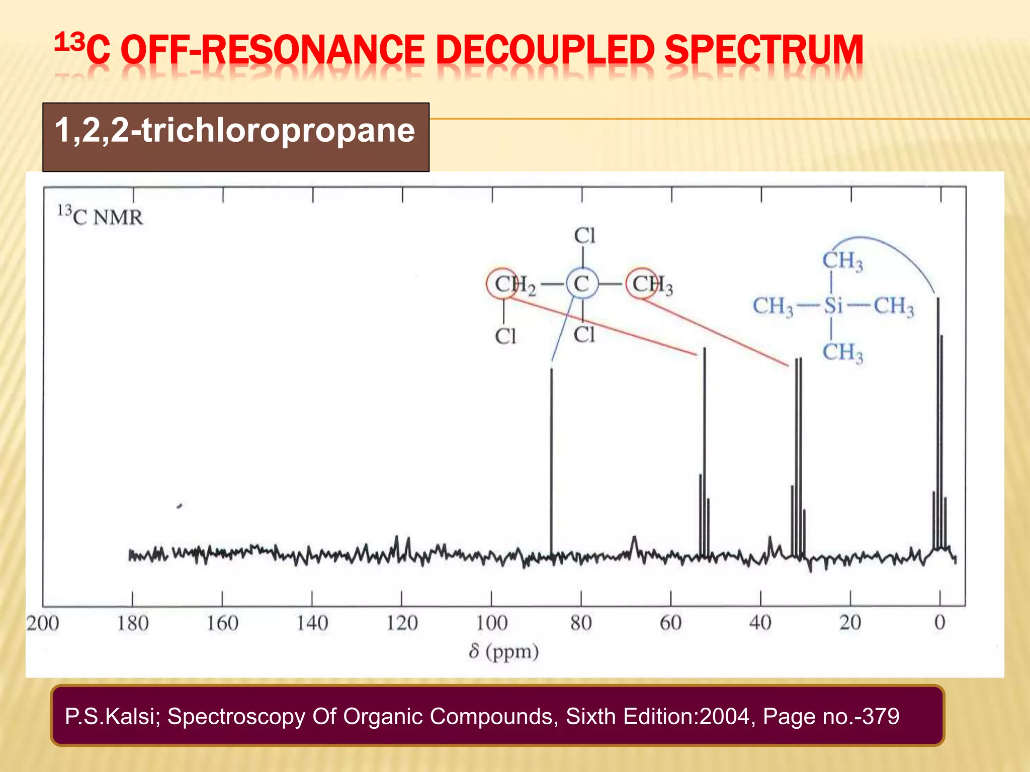 13C OFF-RESONANCE DECOUPLED SPECTRUM
1,2,2-trichloropropane
P.S.Kalsi; Spectroscopy Of Organic Compounds, Sixth Edition:2004, Page no.-379
 