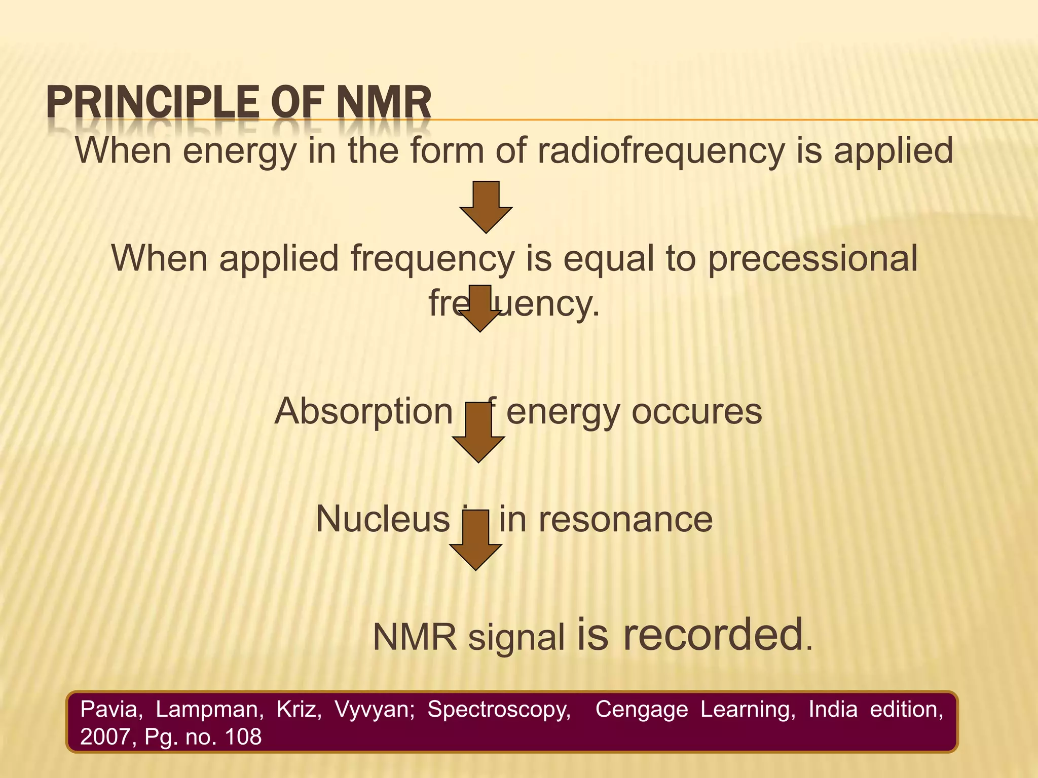 PRINCIPLE OF NMR
When energy in the form of radiofrequency is applied
When applied frequency is equal to precessional
frequency.
Absorption of energy occures
Nucleus is in resonance
NMR signal is recorded.
Pavia, Lampman, Kriz, Vyvyan; Spectroscopy, Cengage Learning, India edition,
2007, Pg. no. 108
 