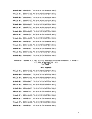 Artículo 450.- (DEROGADO, P.O. 8 DE NOVIEMBRE DE 1983)

Artículo 451.- (DEROGADO, P.O. 8 DE NOVIEMBRE DE 1983)

Artículo 452.- (DEROGADO, P.O. 8 DE NOVIEMBRE DE 1983)

Artículo 453.- (DEROGADO, P.O. 8 DE NOVIEMBRE DE 1983)

Artículo 454.- (DEROGADO, P.O. 8 DE NOVIEMBRE DE 1983)

Artículo 455.- (DEROGADO, P.O. 8 DE NOVIEMBRE DE 1983)

Artículo 456.- (DEROGADO, P.O. 8 DE NOVIEMBRE DE 1983)

Artículo 457.- (DEROGADO, P.O. 8 DE NOVIEMBRE DE 1983)

Artículo 458.- (DEROGADO, P.O. 8 DE NOVIEMBRE DE 1983)

Artículo 459.- (DEROGADO, P.O. 8 DE NOVIEMBRE DE 1983)

Artículo 460.- (DEROGADO, P.O. 8 DE NOVIEMBRE DE 1983)

Artículo 461.- (DEROGADO, P.O. 8 DE NOVIEMBRE DE 1983)

Artículo 462.- (DEROGADO, P.O. 8 DE NOVIEMBRE DE 1983)

Artículo 463.- (DEROGADO, P.O. 8 DE NOVIEMBRE DE 1983)


 (DEROGADO POR ARTICULO 4º. TRANSITORIO DEL CODIGO FAMILIAR PARA EL ESTADO
                       P.O. 8 DE NOVIEMBRE DE 1983)
                                CAPITULO V

                                  De la adopción

Artículo 464.- (DEROGADO, P.O. 8 DE NOVIEMBRE DE 1983)

Artículo 465.- (DEROGADO, P.O. 8 DE NOVIEMBRE DE 1983)

Artículo 466.- (DEROGADO, P.O. 8 DE NOVIEMBRE DE 1983)

Artículo 467.- (DEROGADO, P.O. 8 DE NOVIEMBRE DE 1983)

Artículo 468.- (DEROGADO, P.O. 8 DE NOVIEMBRE DE 1983)

Artículo 469.- (DEROGADO, P.O. 8 DE NOVIEMBRE DE 1983)

Artículo 470.- (DEROGADO, P.O. 8 DE NOVIEMBRE DE 1983)

Artículo 471.- (DEROGADO, P.O. 8 DE NOVIEMBRE DE 1983)

Artículo 472.- (DEROGADO, P.O. 8 DE NOVIEMBRE DE 1983)

Artículo 473.- (DEROGADO, P.O. 8 DE NOVIEMBRE DE 1983)

Artículo 474.- (DEROGADO, P.O. 8 DE NOVIEMBRE DE 1983)



                                                                         24
 