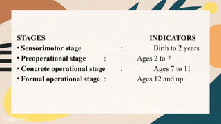 STAGES INDICATORS
• Sensorimotor stage : Birth to 2 years
• Preoperational stage : Ages 2 to 7
• Concrete operational stage : Ages 7 to 11
• Formal operational stage : Ages 12 and up
 