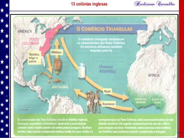 13 colônias inglesas