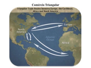 Comércio Triangular
 