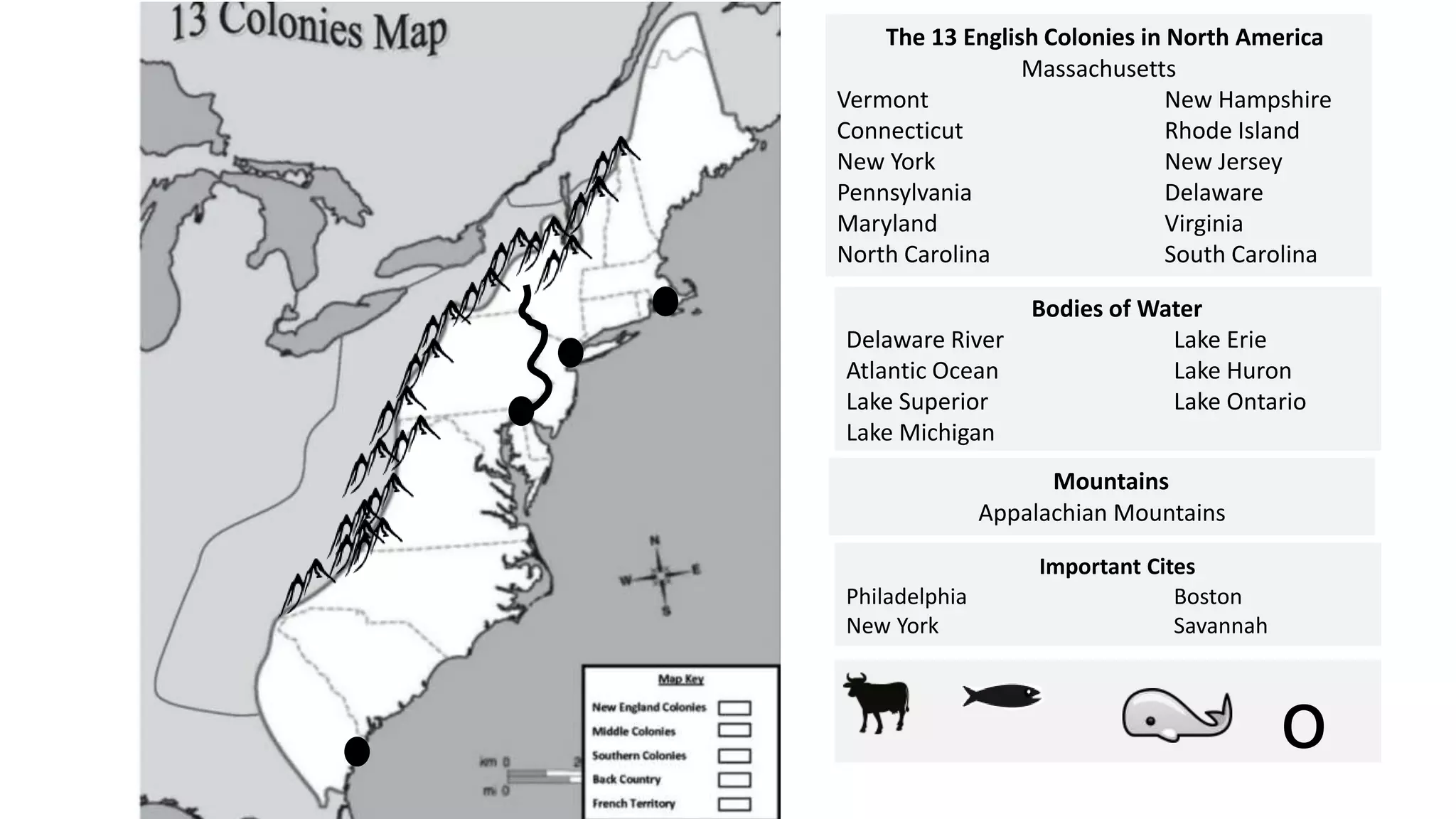 13 English Colonies in North America | PPT