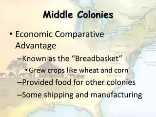 Middle Colonies
• Economic Comparative
Advantage
–Known as the “Breadbasket”
•Grew crops like wheat and corn
–Provided food for other colonies
–Some shipping and manufacturing
 