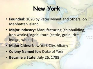 New York
• Founded: 1626 by Peter Minuit and others, on
Manhattan Island
• Major Industry: Manufacturing (shipbuilding,
iron works), Agriculture (cattle, grain, rice,
indigo, wheat)
• Major Cities: New York City, Albany
• Colony Named for: Duke of York
• Became a State: July 26, 1788
 