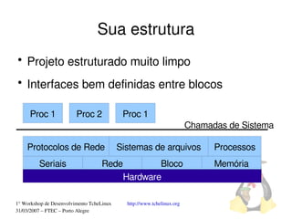 Sua estrutura
●
    Projeto estruturado muito limpo
●
    Interfaces bem definidas entre blocos

      Proc 1             Proc 2             Proc 1
                                                                        Chamadas de Sistema

    Protocolos de Rede                     Sistemas de arquivos               Processos
         Seriais                   Rede        Bloco                          Memória
                                       Hardware

1° Workshop de Desenvolvimento TcheLinux     http://www.tchelinux.org
31/03/2007 – FTEC – Porto Alegre
 
