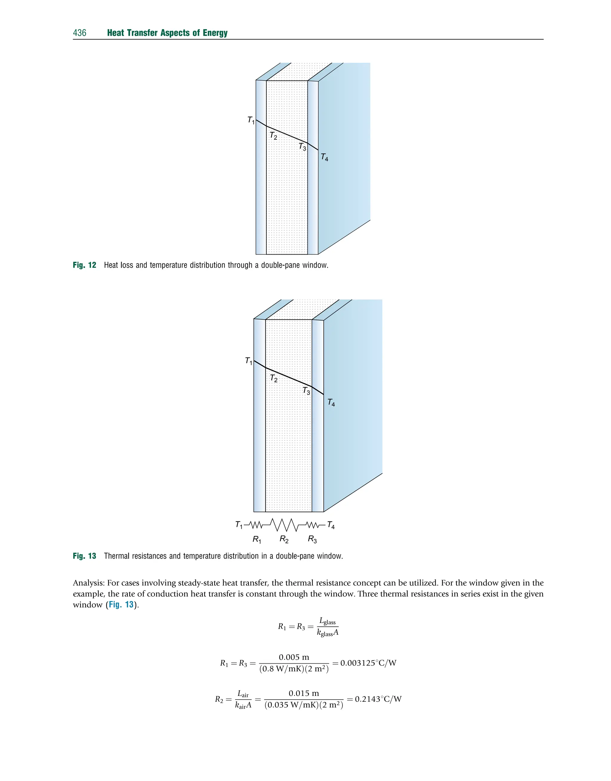 Analysis: For cases involving steady-state heat transfer, the thermal resistance concept can be utilized. For the window given in the
example, the rate of conduction heat transfer is constant through the window. Three thermal resistances in series exist in the given
window (Fig. 13).
R1 ¼ R3 ¼
Lglass
kglassA
R1 ¼ R3 ¼
0:005 m
0:8 W=mK
ð Þ 2 m2
ð Þ
¼ 0:0031251C=W
R2 ¼
Lair
kairA
¼
0:015 m
0:035 W=mK
ð Þ 2 m2
ð Þ
¼ 0:21431C=W
T1
T2
T3
T4
Fig. 12 Heat loss and temperature distribution through a double-pane window.
T1 T4
R1 R2 R3
T1
T2
T3
T4
Fig. 13 Thermal resistances and temperature distribution in a double-pane window.
436 Heat Transfer Aspects of Energy
 