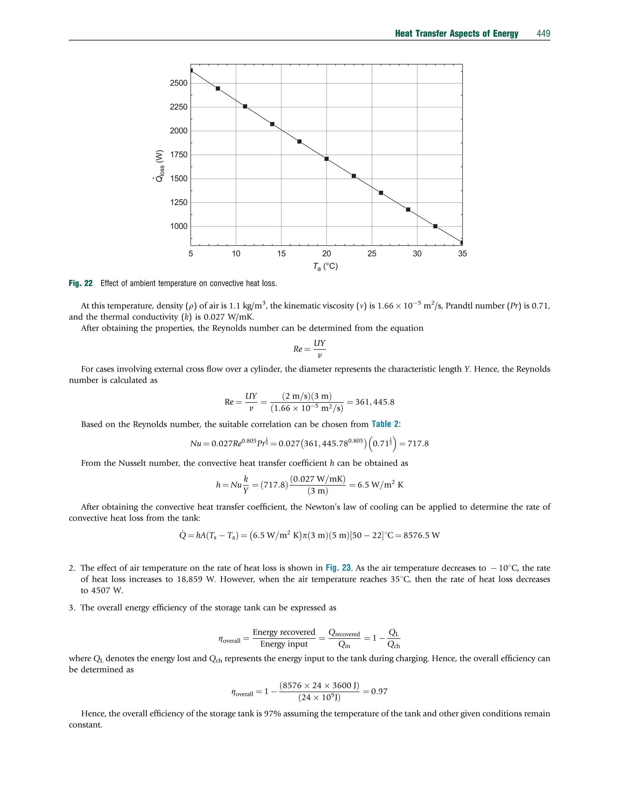 At this temperature, density (r) of air is 1.1 kg/m3
, the kinematic viscosity (n) is 1.66  105
m2
/s, Prandtl number (Pr) is 0.71,
and the thermal conductivity (k) is 0.027 W/mK.
After obtaining the properties, the Reynolds number can be determined from the equation
Re ¼
UY
v
For cases involving external cross ﬂow over a cylinder, the diameter represents the characteristic length Y. Hence, the Reynolds
number is calculated as
Re ¼
UY
v
¼
2 m=s
ð Þ 3 m
ð Þ
1:66  105
m2=s
ð Þ
¼ 361; 445:8
Based on the Reynolds number, the suitable correlation can be chosen from Table 2:
Nu ¼ 0:027Re0:805
Pr
1
3 ¼ 0:027 361; 445:780:805
 
0:71
1
3
 
¼ 717:8
From the Nusselt number, the convective heat transfer coefﬁcient h can be obtained as
h ¼ Nu
k
Y
¼ 717:8
ð Þ
0:027 W=mK
ð Þ
ð3 mÞ
¼ 6:5 W=m2
K
After obtaining the convective heat transfer coefﬁcient, the Newton’s law of cooling can be applied to determine the rate of
convective heat loss from the tank:
_
Q ¼ hA Ts  Ta
ð Þ ¼ 6:5 W=m2
K
 
p 3 m
ð Þ 5 m
ð Þ 50  22
½ 1C ¼ 8576:5 W
2. The effect of air temperature on the rate of heat loss is shown in Fig. 23. As the air temperature decreases to  101C, the rate
of heat loss increases to 18,859 W. However, when the air temperature reaches 351C, then the rate of heat loss decreases
to 4507 W.
3. The overall energy efﬁciency of the storage tank can be expressed as
Zoverall ¼
Energy recovered
Energy input
¼
Qrecovered
Qin
¼ 1 
QL
Qch
where QL denotes the energy lost and Qch represents the energy input to the tank during charging. Hence, the overall efﬁciency can
be determined as
Zoverall ¼ 1 
8576  24  3600 J
ð Þ
24  109
J
ð Þ
¼ 0:97
Hence, the overall efﬁciency of the storage tank is 97% assuming the temperature of the tank and other given conditions remain
constant.
5 10 15 20 25 30 35
1000
1250
1500
1750
2000
2250
2500
Ta (°C)
Q
loss
(W)
Fig. 22 Effect of ambient temperature on convective heat loss.
Heat Transfer Aspects of Energy 449
 