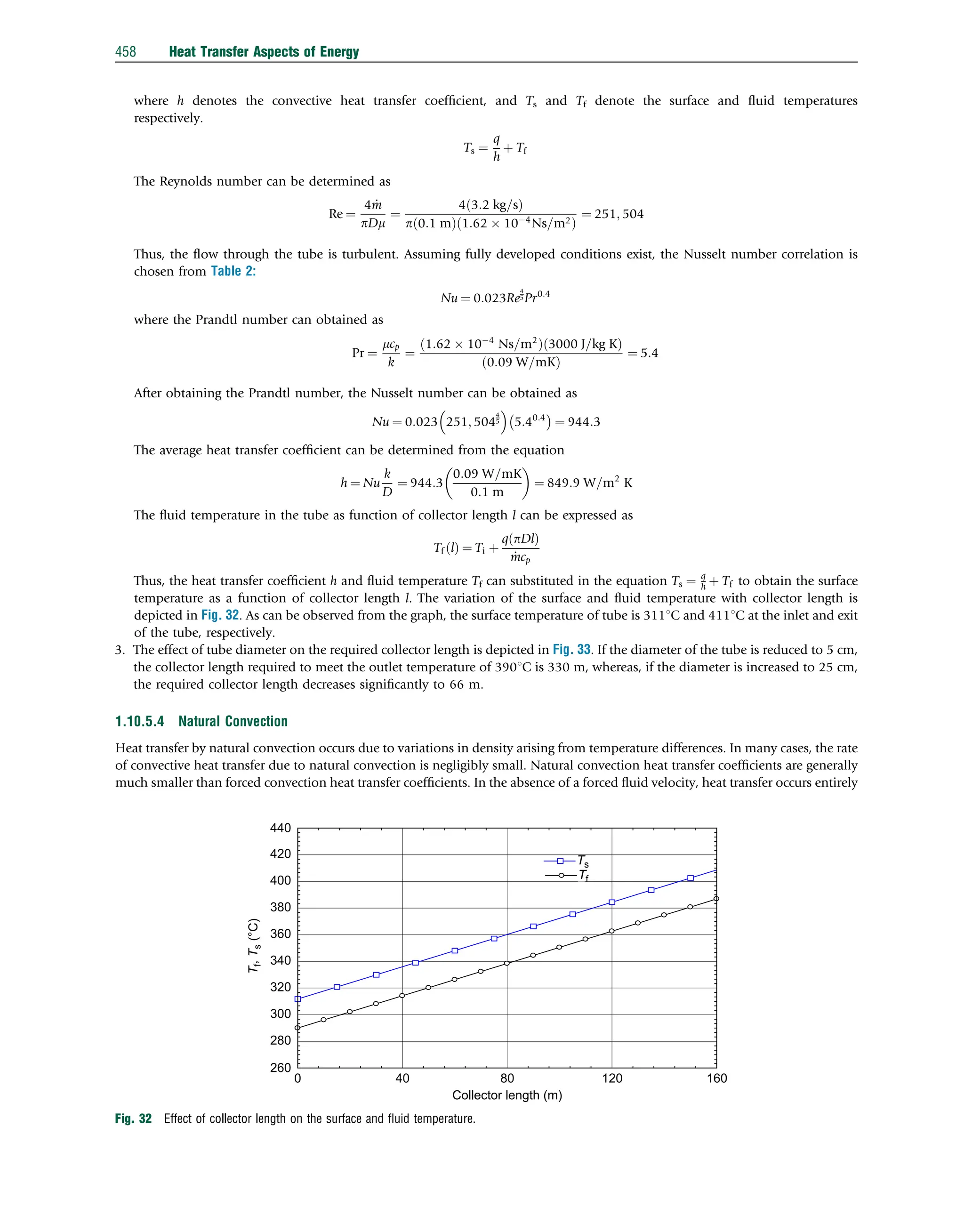 where h denotes the convective heat transfer coefﬁcient, and Ts and Tf denote the surface and ﬂuid temperatures
respectively.
Ts ¼
q
h
þ Tf
The Reynolds number can be determined as
Re ¼
4 _
m
pDm
¼
4 3:2 kg=s
ð Þ
p 0:1 m
ð Þ 1:62  104
Ns=m2
ð Þ
¼ 251; 504
Thus, the ﬂow through the tube is turbulent. Assuming fully developed conditions exist, the Nusselt number correlation is
chosen from Table 2:
Nu ¼ 0:023Re
4
5Pr0:4
where the Prandtl number can obtained as
Pr ¼
mcp
k
¼
1:62  104
Ns=m2
ð Þ 3000 J=kg K
ð Þ
0:09 W=mK
ð Þ
¼ 5:4
After obtaining the Prandtl number, the Nusselt number can be obtained as
Nu ¼ 0:023 251; 504
4
5
 
5:40:4
 
¼ 944:3
The average heat transfer coefﬁcient can be determined from the equation
h ¼ Nu
k
D
¼ 944:3
0:09 W=mK
0:1 m
 
¼ 849:9 W=m2
K
The ﬂuid temperature in the tube as function of collector length l can be expressed as
Tf ðlÞ ¼ Ti þ
q pDl
ð Þ
_
mcp
Thus, the heat transfer coefﬁcient h and ﬂuid temperature Tf can substituted in the equation Ts ¼ q
h þ Tf to obtain the surface
temperature as a function of collector length l. The variation of the surface and ﬂuid temperature with collector length is
depicted in Fig. 32. As can be observed from the graph, the surface temperature of tube is 3111C and 4111C at the inlet and exit
of the tube, respectively.
3. The effect of tube diameter on the required collector length is depicted in Fig. 33. If the diameter of the tube is reduced to 5 cm,
the collector length required to meet the outlet temperature of 3901C is 330 m, whereas, if the diameter is increased to 25 cm,
the required collector length decreases signiﬁcantly to 66 m.
1.10.5.4 Natural Convection
Heat transfer by natural convection occurs due to variations in density arising from temperature differences. In many cases, the rate
of convective heat transfer due to natural convection is negligibly small. Natural convection heat transfer coefﬁcients are generally
much smaller than forced convection heat transfer coefﬁcients. In the absence of a forced ﬂuid velocity, heat transfer occurs entirely
0 40 80 120 160
260
280
300
320
340
360
380
400
420
440
Collector length (m)
T
f
,
T
s
(°C)
Ts
Tf
Fig. 32 Effect of collector length on the surface and ﬂuid temperature.
458 Heat Transfer Aspects of Energy
 