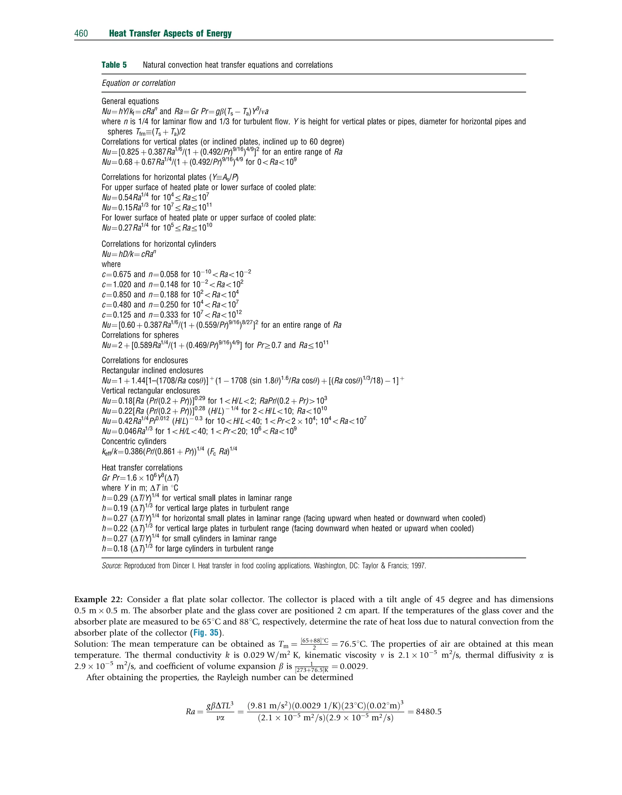 Example 22: Consider a ﬂat plate solar collector. The collector is placed with a tilt angle of 45 degree and has dimensions
0.5 m  0.5 m. The absorber plate and the glass cover are positioned 2 cm apart. If the temperatures of the glass cover and the
absorber plate are measured to be 651C and 881C, respectively, determine the rate of heat loss due to natural convection from the
absorber plate of the collector (Fig. 35).
Solution: The mean temperature can be obtained as Tm ¼ 65þ88
½ 1C
2 ¼ 76:51C. The properties of air are obtained at this mean
temperature. The thermal conductivity k is 0:029 W=m2
K, kinematic viscosity n is 2.1  105
m2
/s, thermal diffusivity a is
2.9  105
m2
/s, and coefﬁcient of volume expansion b is 1
273þ76:5
½ K ¼ 0:0029.
After obtaining the properties, the Rayleigh number can be determined
Ra ¼
gbDTL3
va
¼
9:81 m=s2
ð Þ 0:0029 1=K
ð Þ 231C
ð Þ 0:021m
ð Þ3
2:1  105
m2=s
ð Þ 2:9  105
m2=s
ð Þ
¼ 8480:5
Table 5 Natural convection heat transfer equations and correlations
Equation or correlation
General equations
Nu¼hY/kf ¼cRan
and Ra¼Gr Pr¼gb(Ts  Ta)Y3
/na
where n is 1/4 for laminar ﬂow and 1/3 for turbulent ﬂow. Y is height for vertical plates or pipes, diameter for horizontal pipes and
spheres Tfm(Ts þ Ta)/2
Correlations for vertical plates (or inclined plates, inclined up to 60 degree)
Nu¼[0.825 þ 0.387Ra1/6
/(1 þ (0.492/Pr)9/16
)4/9
]2
for an entire range of Ra
Nu¼0.68 þ 0.67Ra1/4
/(1 þ (0.492/Pr)9/16
)4/9
for 0oRao109
Correlations for horizontal plates (YAs/P)
For upper surface of heated plate or lower surface of cooled plate:
Nu¼0.54Ra1/4
for 104
rRar107
Nu¼0.15Ra1/3
for 107
rRar1011
For lower surface of heated plate or upper surface of cooled plate:
Nu¼0.27Ra1/4
for 105
rRar1010
Correlations for horizontal cylinders
Nu¼hD/k¼cRan
where
c¼0.675 and n¼0.058 for 1010
oRao102
c¼1.020 and n¼0.148 for 102
oRao102
c¼0.850 and n¼0.188 for 102
oRao104
c¼0.480 and n¼0.250 for 104
oRao107
c¼0.125 and n¼0.333 for 107
oRao1012
Nu¼[0.60 þ 0.387Ra1/6
/(1 þ (0.559/Pr)9/16
)8/27
]2
for an entire range of Ra
Correlations for spheres
Nu¼2 þ [0.589Ra1/4
/(1 þ (0.469/Pr)9/16
)4/9
] for PrZ0.7 and Rar1011
Correlations for enclosures
Rectangular inclined enclosures
Nu¼1 þ 1.44[1–(1708/Ra cosy)]þ
(1  1708 (sin 1.8y)1.6
/Ra cosy) þ [(Ra cosy)1/3
/18)  1]þ
Vertical rectangular enclosures
Nu¼0.18[Ra (Pr/(0.2 þ Pr))]0.29
for 1oH/Lo2; RaPr/(0.2 þ Pr)4103
Nu¼0.22[Ra (Pr/(0.2 þ Pr))]0.28
(H/L) 1/4
for 2oH/Lo10; Rao1010
Nu¼0.42Ra1/4
Pr0.012
(H/L) 0.3
for 10oH/Lo40; 1oPro2  104
; 104
oRao107
Nu¼0.046Ra1/3
for 1oH/Lo40; 1oPro20; 106
oRao109
Concentric cylinders
keff/k¼0.386(Pr/(0.861 þ Pr))1/4
(Fc Ra)1/4
Heat transfer correlations
Gr Pr¼1.6  106
Y3
(DT)
where Y in m; DT in 1C
h¼0.29 (DT/Y)1/4
for vertical small plates in laminar range
h¼0.19 (DT)1/3
for vertical large plates in turbulent range
h¼0.27 (DT/Y)1/4
for horizontal small plates in laminar range (facing upward when heated or downward when cooled)
h¼0.22 (DT)1/3
for vertical large plates in turbulent range (facing downward when heated or upward when cooled)
h¼0.27 (DT/Y)1/4
for small cylinders in laminar range
h¼0.18 (DT)1/3
for large cylinders in turbulent range
Source: Reproduced from Dincer I. Heat transfer in food cooling applications. Washington, DC: Taylor  Francis; 1997.
460 Heat Transfer Aspects of Energy
 
