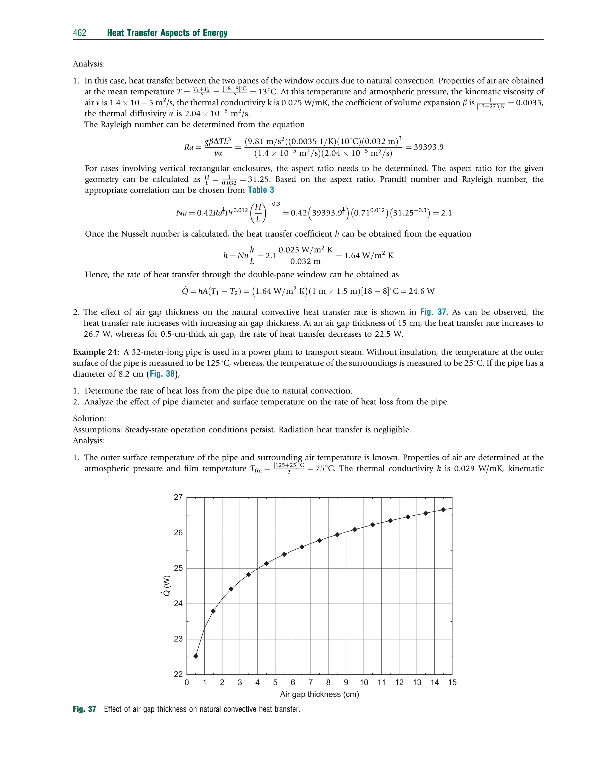 Analysis:
1. In this case, heat transfer between the two panes of the window occurs due to natural convection. Properties of air are obtained
at the mean temperature T ¼ T1þT2
2 ¼ 18þ8
½ 1C
2 ¼ 131C. At this temperature and atmospheric pressure, the kinematic viscosity of
air n is 1.4  10  5 m2
/s, the thermal conductivity k is 0.025 W/mK, the coefﬁcient of volume expansion b is 1
13þ273
½ K ¼ 0:0035,
the thermal diffusivity a is 2.04  105
m2
/s.
The Rayleigh number can be determined from the equation
Ra ¼
gbDTL3
va
¼
9:81 m=s2
ð Þ 0:0035 1=K
ð Þ 101C
ð Þ 0:032 m
ð Þ3
1:4  105
m2=s
ð Þ 2:04  105
m2=s
ð Þ
¼ 39393:9
For cases involving vertical rectangular enclosures, the aspect ratio needs to be determined. The aspect ratio for the given
geometry can be calculated as H
L ¼ 1
0:032 ¼ 31:25. Based on the aspect ratio, Prandtl number and Rayleigh number, the
appropriate correlation can be chosen from Table 3
Nu ¼ 0:42Ra
1
4Pr0:012 H
L
 0:3
¼ 0:42 39393:9
1
4
 
0:710:012
 
31:250:3
 
¼ 2:1
Once the Nusselt number is calculated, the heat transfer coefﬁcient h can be obtained from the equation
h ¼ Nu
k
L
¼ 2:1
0:025 W=m2
K
0:032 m
¼ 1:64 W=m2
K
Hence, the rate of heat transfer through the double-pane window can be obtained as
_
Q ¼ hA T1  T2
ð Þ ¼ 1:64 W=m2
K
 
1 m  1:5 m
ð Þ 18  8
½ 1C ¼ 24:6 W
2. The effect of air gap thickness on the natural convective heat transfer rate is shown in Fig. 37. As can be observed, the
heat transfer rate increases with increasing air gap thickness. At an air gap thickness of 15 cm, the heat transfer rate increases to
26.7 W, whereas for 0.5-cm-thick air gap, the rate of heat transfer decreases to 22.5 W.
Example 24: A 32-meter-long pipe is used in a power plant to transport steam. Without insulation, the temperature at the outer
surface of the pipe is measured to be 1251C, whereas, the temperature of the surroundings is measured to be 251C. If the pipe has a
diameter of 8.2 cm (Fig. 38),
1. Determine the rate of heat loss from the pipe due to natural convection.
2. Analyze the effect of pipe diameter and surface temperature on the rate of heat loss from the pipe.
Solution:
Assumptions: Steady-state operation conditions persist. Radiation heat transfer is negligible.
Analysis:
1. The outer surface temperature of the pipe and surrounding air temperature is known. Properties of air are determined at the
atmospheric pressure and ﬁlm temperature Tfm ¼ 125þ25
½ 1C
2 ¼ 751C. The thermal conductivity k is 0.029 W/mK, kinematic
0 1 2 3 4 5 6 7 8 9 10 11 12 13 14 15
22
23
24
25
26
27
Air gap thickness (cm)
Q
(W)
Fig. 37 Effect of air gap thickness on natural convective heat transfer.
462 Heat Transfer Aspects of Energy
 