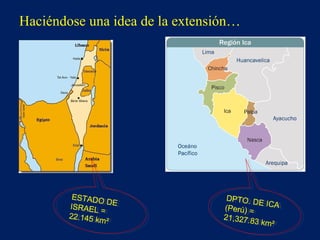 Conflicto Palestino Arabe | PPT