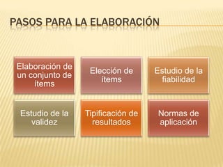 Cómo será la aplicación de dicho test: individual o colectiva (aspecto importante para la futura elaboración del cuaderno de instrucciones). Factores internosSobre qué tipo de soporte físico se presentará el test: lápiz y papel, pantalla de un ordenador, pruebas orales, pruebas de manipulación física de objetos, etc. 