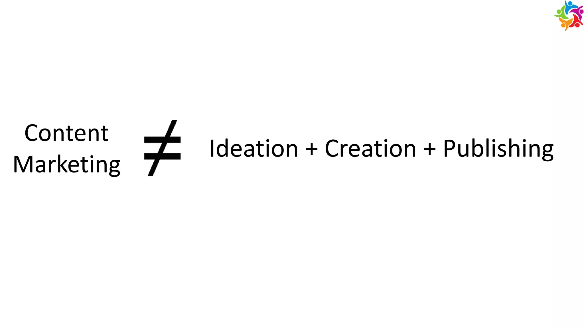 Content
Marketing
Ideation + Creation + Publishing
 
