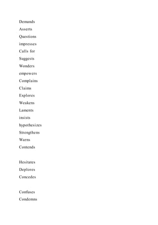 Demands
Asserts
Questions
impresses
Calls for
Suggests
Wonders
empowers
Complains
Claims
Explores
Weakens
Laments
insists
hypothesizes
Strengthens
Warns
Contends
Hesitates
Deplores
Concedes
Confuses
Condemns
 