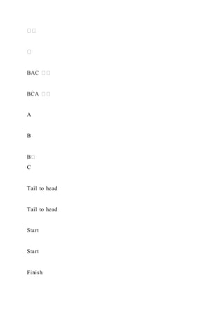 A
B
C
Tail to head
Tail to head
Start
Start
Finish
 