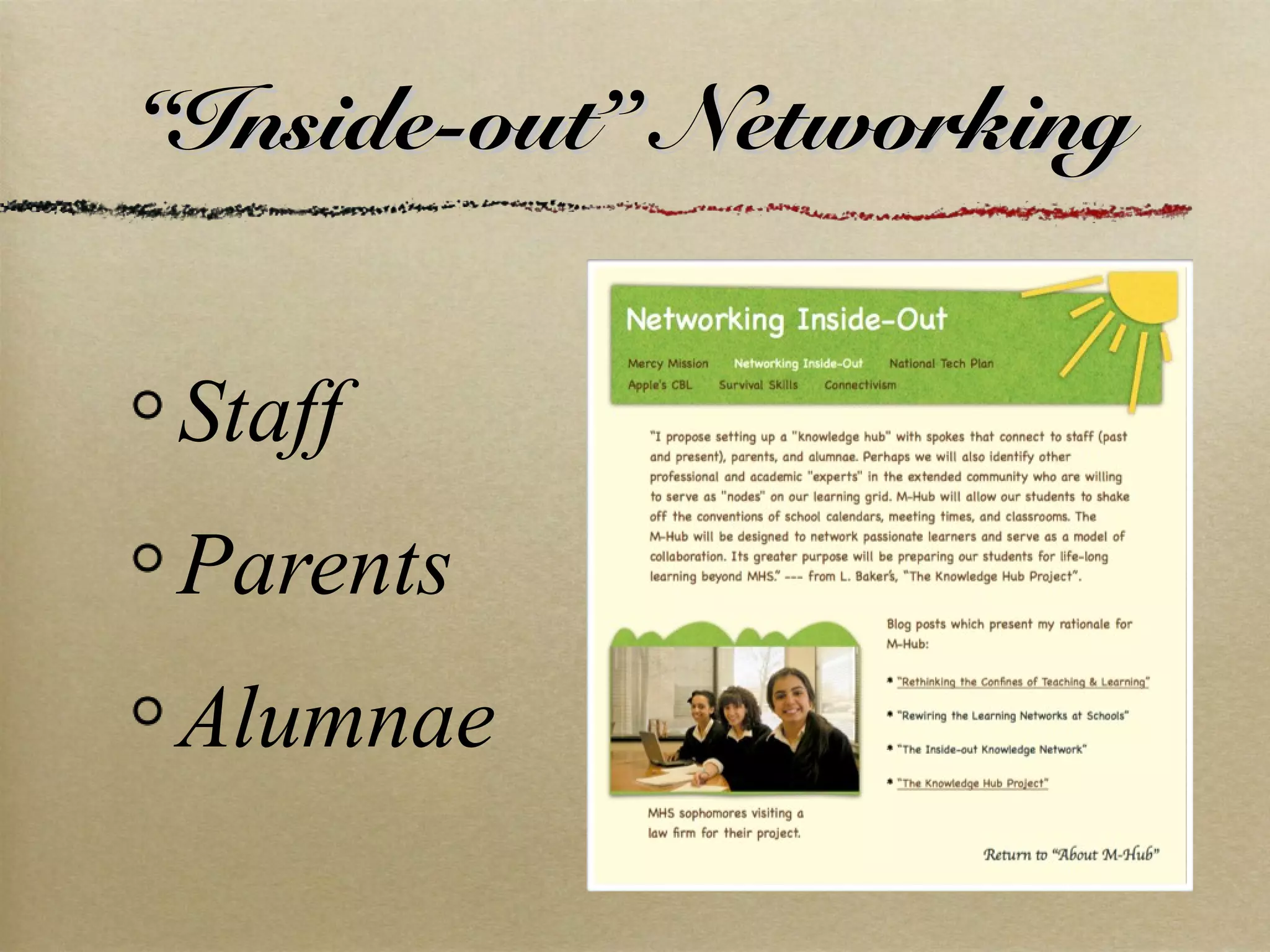 ““Inside-out” NetworkingInside-out” Networking
Staff
Parents
Alumnae
 