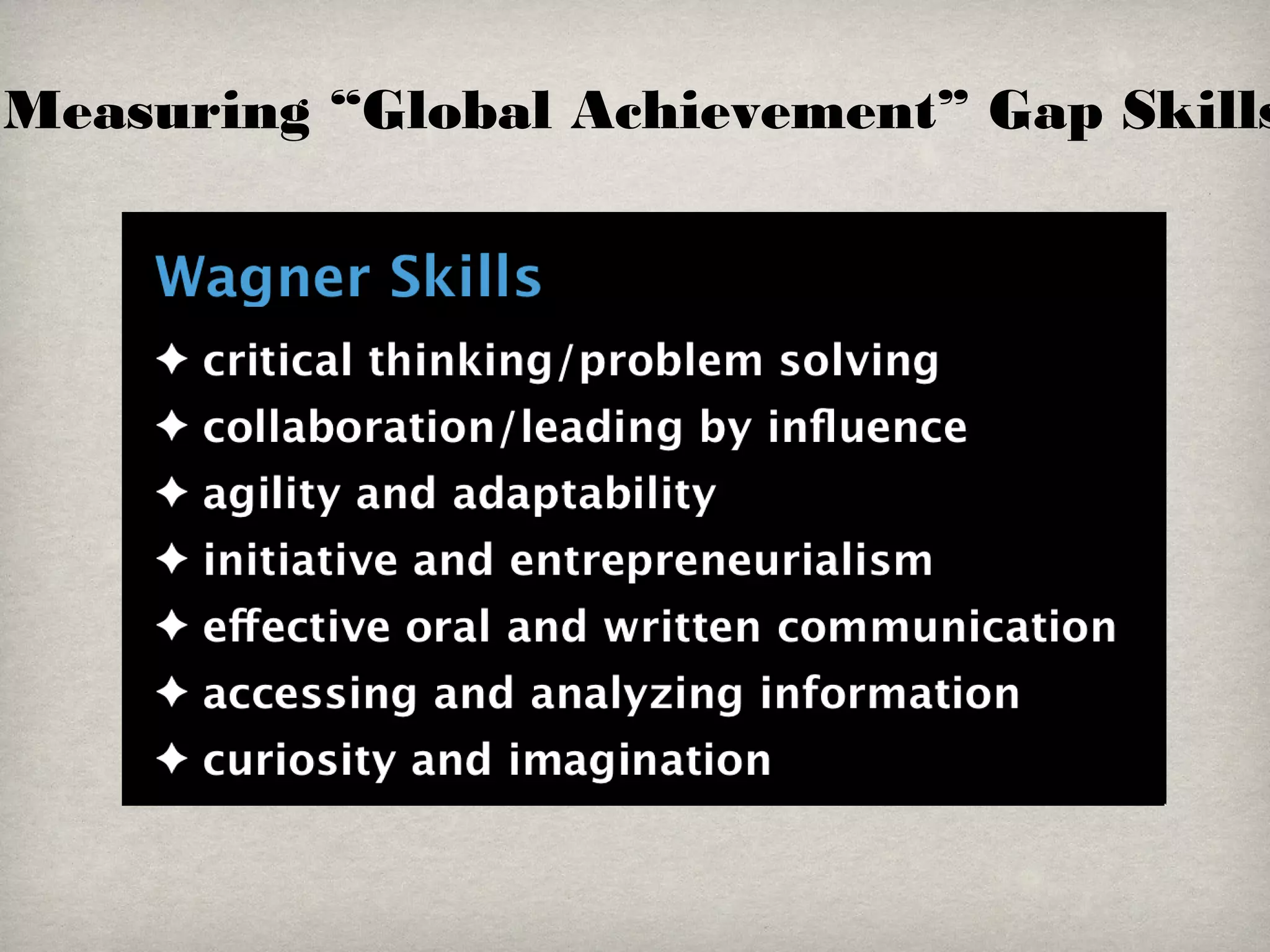 Measuring “Global Achievement” Gap Skills
 