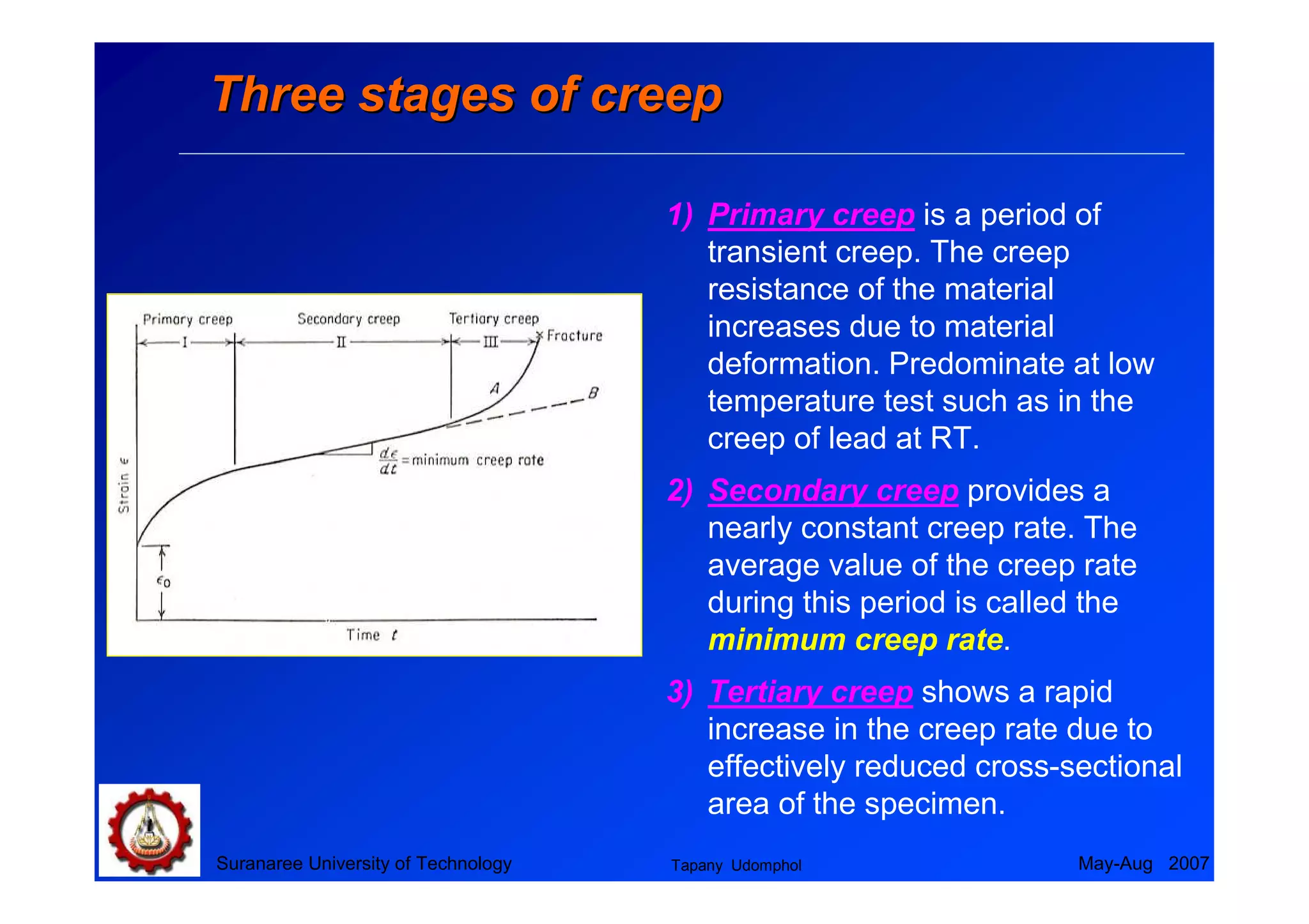 Fracture Mechanics & Failure Analysis: creep and stress rupture | PDF