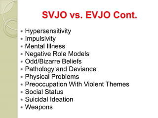 SVJO vs. EVJO Cont.
   Hypersensitivity
   Impulsivity
   Mental Illness
   Negative Role Models
   Odd/Bizarre Beliefs
   Pathology and Deviance
   Physical Problems
   Preoccupation With Violent Themes
   Social Status
   Suicidal Ideation
   Weapons
 