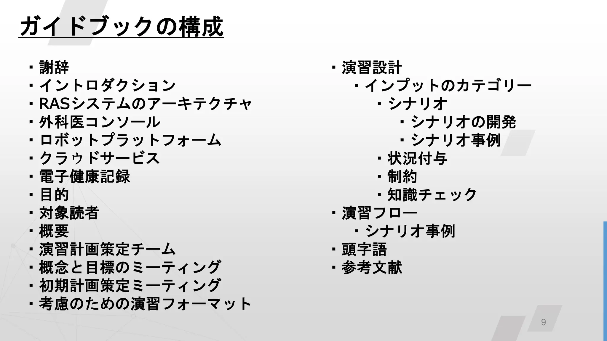 9
ガイドブックの構成
・謝辞
・イントロダクション
・RASシステムのアーキテクチャ
・外科医コンソール
・ロボットプラットフォーム
・クラウドサービス
・電子健康記録
・目的
・対象読者
・概要
・演習計画策定チーム
・概念と目標のミーティング
・初期計画策定ミーティング
・考慮のための演習フォーマット
・演習設計
・インプットのカテゴリー
・シナリオ
・シナリオの開発
・シナリオ事例
・状況付与
・制約
・知識チェック
・演習フロー
・シナリオ事例
・頭字語
・参考文献
 
