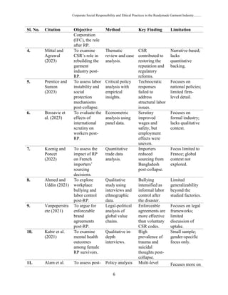 Corporate Social Responsibility and Ethical Practices in the Readymade ...