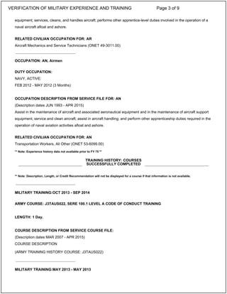 equipment; services, cleans, and handles aircraft; performs other apprentice-level duties involved in the operation of a
naval aircraft afloat and ashore.
RELATED CIVILIAN OCCUPATION FOR: AR
Aircraft Mechanics and Service Technicians (ONET 49-3011.00)
OCCUPATION: AN, Airmen
DUTY OCCUPATION:
NAVY, ACTIVE:
FEB 2012 - MAY 2012 (3 Months)
OCCUPATION DESCRIPTION FROM SERVICE FILE FOR: AN
(Description dates JUN 1993 - APR 2015)
Assist in the maintenance of aircraft and associated aeronautical equipment and in the maintenance of aircraft support
equipment; service and clean aircraft; assist in aircraft handling; and perform other apprenticeship duties required in the
operation of naval aviation activities afloat and ashore.
RELATED CIVILIAN OCCUPATION FOR: AN
Transportation Workers, All Other (ONET 53-6099.00)
** Note: Experience history data not available prior to FY 75 **
** Note: Description, Length, or Credit Recommendation will not be displayed for a course if that information is not available.
MILITARY TRAINING:OCT 2013 - SEP 2014
ARMY COURSE: J3TAUS022, SERE 100.1 LEVEL A CODE OF CONDUCT TRAINING
LENGTH: 1 Day.
COURSE DESCRIPTION FROM SERVICE COURSE FILE:
(Description dates MAR 2007 - APR 2015)
COURSE DESCRIPTION
(ARMY TRAINING HISTORY COURSE: J3TAUS022)
MILITARY TRAINING:MAY 2013 - MAY 2013
_____________________________
TRAINING HISTORY: COURSES
SUCCESSFULLY COMPLETED
_____________________________
_____________________________
VERIFICATION OF MILITARY EXPERIENCE AND TRAINING Page 3 of 9
 