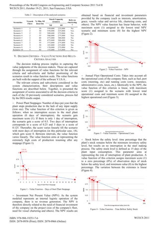 Table 2 – Description of the analyzed scenarios
NE SE
Scenario 1 2 30 550,000 225,000 No
Scenario 2 2 30 550,000 225,000 Yes
Scenario 3 2 35 500,000 275,000 No
Scenario 4 2 35 500,000 275,000 Yes
Scenario 5 2 40 475,000 300,000 No
Scenario 6 2 40 475,000 300,000 Yes
Scenario 7 2 35 375,000 275,000 Yes
Scenario 8 3 30 185,000 235,000 No
Scenario 9 3 35 170,000 275,000 No
Scenario 10 3 40 155,000 315,000 No
% Min. SE
Iron Ore
Scenarios
Vessels
Fleet
Stock Capacity
(tonnes)
Rely on
chartering
?
V. DECISION CRITERIA – VALUE FUNCTIONS AND MULTI-
CRITERIA ANALYSIS
The decision making process implies in capturing the
value judgments of the decision makers. Those are captured
through the assignment of value functions for the relevant
criteria and sub-criteria and further positioning of the
scenarios result in value function scale. The value functions
are built with the support of the software V.I.S.A..
The relevant criteria and sub-criteria considered in the
system characterization, their descriptions and value
functions are described below. Together, is presented the
assignment of scores associated to all the decision criteria to
each of the 10 previously considered scenarios, process fed
by the DES results output.
 Power Plant Stoppages: Number of days per year that the
plant stops production due to the lack of any input supply
(iron ore). The value function of this criterion is given as
follows: when no interruption occurs in the steel plant
operation (0 days of interruption), the scenario gets
maximum score (1). If there is only 1 day of interruption,
the scenario gets a score of 0.5. Two days of interruption
corresponds to a score of 0.25 and 3 days to a score of
0.125. Thereafter, the score varies linearly till the scenario
with more days of interruption (in this particular case, 18),
which gets score 0. Between intervals, the value function
varies linearly. The value function aims at representing the
extremely high costs of production resuming after any
stoppage (Figure 1).
0
0,25
0,5
0,75
1
0 1 2 3 4 5 6 7 8 9 10 11 12 13 14 15 16 17 18
Score
Days of Steel Plant Stoppage
2; 4; 6; 
8; 9; 10
3
1
5
7
Figure 1 – Value Function – Days of Steel Plant Stoppage
 Investment Net Present Value (NPV): As the system
modeled represents an internal logistic operation of the
company, there is no revenue generation. The NPV is
therefore directly related to the need of financial investment
of the company on the project (size of the company's fleet,
need for vessel chartering and others). The NPV results are
obtained based on financial and investment parameters
provided by the company (such as interests, amortization,
grace, vessels value and service life, chartering costs, and
others). The NPV value function has linear behavior, with
maximum score (1) assigned to the lowest total NPV
scenario and minimum score (0) for the highest NPV
(Figure 2).
0
0,25
0,5
0,75
1
0,65 1
Score
Normalized NPV
1
3; 5
2 4; 7
6
8
9, 10
Figure 2 – Value Function – NPV
 Annual Fleet Operational Costs: Takes into account all
the operational costs of the company fleet, such as fuel, port
costs (mooring, etc) and running costs (crew, insurance,
administrative costs, taxes, etc.). Identically to the NPV, the
value function of this criterion is linear, with maximum
score (1) assigned to the scenario with lowest total
operational costs and minimum score (0) assigned to the
highest operational cost (Figure 3).
0
0,25
0,5
0,75
1
0,68 1
Score
NormalizedOperational Costs
1
2; 3; 4; 7
5
6
8
9
10
Figure 3 – Value Function – Operational Costs
 Stock below the safety level: time percentage that the
plant’s stock remains below the minimum inventory safety
level, but results on no interruption in the steel making
process. The safety stock level is defined as 15 days of the
plant input consumption. This parameter aims at
representing the risk of interruption of plant production. A
value function of this criterion assigns maximum score (1)
to a zero percentage (0%) of observation days of stock
below the safety level, and minimum value (0) to the highest
percentage. The variation between the extremes is linear
(Figure 4).
0
0,25
0,5
0,75
1
0% 25%
Score
Time Percentage Bellow Safety Stock (%)
2; 8; 9; 10
4
1;3
5
6
7
Figure 4 – Value Function – Time Bellow Safety Stock
Proceedings of the World Congress on Engineering and Computer Science 2011 Vol II
WCECS 2011, October 19-21, 2011, San Francisco, USA
ISBN: 978-988-19251-7-6
ISSN: 2078-0958 (Print); ISSN: 2078-0966 (Online)
WCECS 2011
 