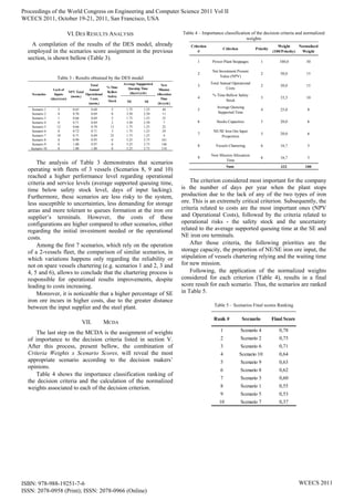 VI.DES RESULTS ANALYSIS
A compilation of the results of the DES model, already
employed in the scenarios score assignment in the previous
section, is shown bellow (Table 3).
Table 3 - Results obtained by the DES model
NE SE
Scenario 1 2 0.65 0.68 5 1.75 1.25 44
Scenario 2 0 0.70 0.69 0 3.50 2.50 11
Scenario 3 1 0.66 0.69 5 1.75 1.25 35
Scenario 4 0 0.71 0.69 2 3.50 2.50 7
Scenario 5 12 0.66 0.70 13 1.75 1.25 22
Scenario 6 0 0.72 0.71 3 1.75 1.25 29
Scenario 7 18 0.71 0.69 25 1.75 1.25 4
Scenario 8 0 0.99 0.95 0 5.25 3.75 161
Scenario 9 0 1.00 0.97 0 5.25 3.75 146
Scenario 10 0 1.00 1.00 0 5.25 3.75 118
Total
Annual
Operational
Costs
(norm.)
% Time
Bellow
Safety
Stock
New
Mission
Allocation
Time
(h/cycle)
Average Suppported
Queuing Time
(days/cycle)Scenarios
Lack of
Inputs
(days/year)
NPV Total
(norm.)
The analysis of Table 3 demonstrates that scenarios
operating with fleets of 3 vessels (Scenarios 8, 9 and 10)
reached a higher performance level regarding operational
criteria and service levels (average supported queuing time,
time below safety stock level, days of input lacking).
Furthermore, these scenarios are less risky to the system,
less susceptible to uncertainties, less demanding for storage
areas and more tolerant to queues formation at the iron ore
supplier’s terminals. However, the costs of these
configurations are higher compared to other scenarios, either
regarding the initial investment needed or the operational
costs.
Among the first 7 scenarios, which rely on the operation
of a 2-vessels fleet, the comparison of similar scenarios, in
which variations happens only regarding the reliability or
not on spare vessels chartering (e.g. scenarios 1 and 2, 3 and
4, 5 and 6), allows to conclude that the chartering process is
responsible for operational results improvements, despite
leading to costs increasing.
Moreover, it is noticeable that a higher percentage of SE
iron ore incurs in higher costs, due to the greater distance
between the input supplier and the steel plant.
VII. MCDA
The last step on the MCDA is the assignment of weights
of importance to the decision criteria listed in section V.
After this process, present bellow, the combination of
Criteria Weights x Scenario Scores, will reveal the most
appropriate scenario according to the decision makers’
opinions.
Table 4 shows the importance classification ranking of
the decision criteria and the calculation of the normalized
weights associated to each of the decision criterion.
Table 4 – Importance classification of the decision criteria and normalized
weights
Criterion
#
Criterion Priority
Weight
(100/Priority)
Normalized
Weight
1 Power Plant Stoppages 1 100,0 30
2
Net Investment Present
Value (NPV)
2 50,0 15
3
Total Annual Operational
Costs
2 50,0 15
4
% Time Bellow Safety
Stock
3 33,3 10
5
Average Queuing
Supported Time
4 25,0 8
6 Stocks Capacities 5 20,0 6
7
NE/SE Iron Ore Input
Proportion
5 20,0 6
8 Vessels Chartering 6 16,7 5
9
New Mission Allocation
Time
6 16,7 5
332 100Sum
The criterion considered most important for the company
is the number of days per year when the plant stops
production due to the lack of any of the two types of iron
ore. This is an extremely critical criterion. Subsequently, the
criteria related to costs are the most important ones (NPV
and Operational Costs), followed by the criteria related to
operational risks - the safety stock and the uncertainty
related to the average supported queuing time at the SE and
NE iron ore terminals.
After those criteria, the following priorities are the
storage capacity, the proportion of NE/SE iron ore input, the
stipulation of vessels chartering relying and the waiting time
for new mission.
Following, the application of the normalized weights
considered for each criterion (Table 4), results in a final
score result for each scenario. Thus, the scenarios are ranked
in Table 5.
Table 5 – Scenarios Final scores Ranking
Rank # Scenario Final Score
1 Scenario 4 0,78
2 Scenario 2 0,75
3 Scenario 6 0,71
4 Scenario 10 0,64
5 Scenario 9 0,63
6 Scenario 8 0,62
7 Scenario 3 0,60
8 Scenario 1 0,55
9 Scenario 5 0,53
10 Scenario 7 0,37
Proceedings of the World Congress on Engineering and Computer Science 2011 Vol II
WCECS 2011, October 19-21, 2011, San Francisco, USA
ISBN: 978-988-19251-7-6
ISSN: 2078-0958 (Print); ISSN: 2078-0966 (Online)
WCECS 2011
 