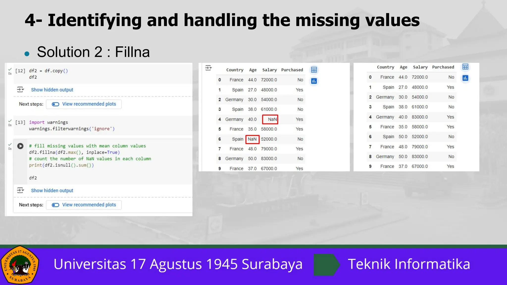 4- Identifying and handling the missing values
● Solution 2 : Fillna
 
