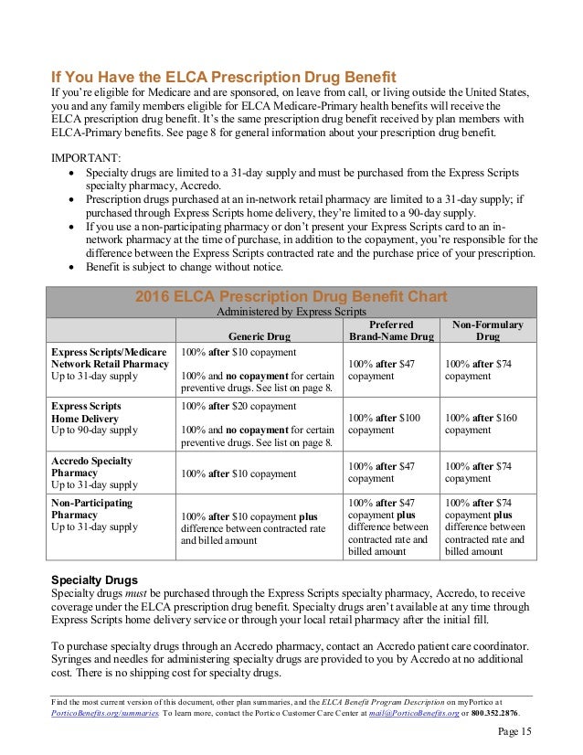 100_07_2016_spd_elca_medicare primary_health_final future scripts pa form