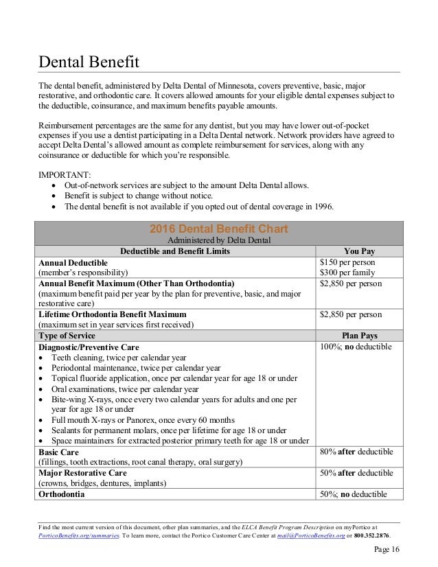 dental specialist resume
