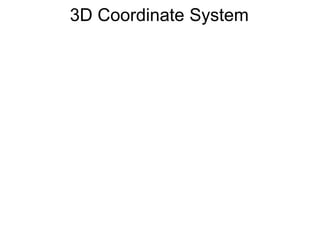 3D Coordinate System
 