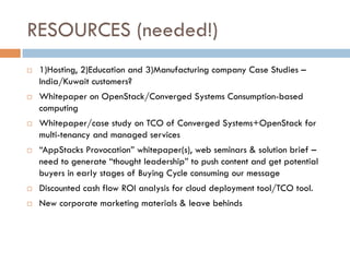 RESOURCES (needed!)
¨  1)Hosting, 2)Education and 3)Manufacturing company Case Studies –
India/Kuwait customers?
¨  Whitepaper on OpenStack/Converged Systems Consumption-based
computing
¨  Whitepaper/case study on TCO of Converged Systems+OpenStack for
multi-tenancy and managed services
¨  “AppStacks Provocation” whitepaper(s), web seminars & solution brief –
need to generate “thought leadership” to push content and get potential
buyers in early stages of Buying Cycle consuming our message
¨  Discounted cash flow ROI analysis for cloud deployment tool/TCO tool.
¨  New corporate marketing materials & leave behinds
 