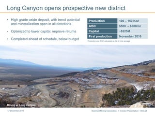 Newmont Mining Corporation I Investor Presentation I Slide 2813 December 2016
Long Canyon opens prospective new district
• High grade oxide deposit, with trend potential
and mineralization open in all directions
• Optimized to lower capital, improve returns
• Completed ahead of schedule, below budget
Production 100 – 150 Koz
AISC $500 – $600/oz
Capital ~$225M
First production November 2016
Production and AISC calculated as life of mine average
Mining at Long Canyon
 