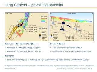 Newmont Mining Corporation I Investor Presentation I Slide 2913 December 2016
Long Canyon – promising potential
Upside Potential
• 75% of Inventory converted to R&R
• Mineralization over 4.5km strike length is open
Highlights
• East zone discovery (up to 25.6m @ 14.7 g/t Au) identified by Deep Sensing Geochemistry (DSG)
Reserves and Resource (R&R) base
• Reserves: 1.2 Moz (16.3Mt @ 2.3 g/t Au)
• Resource*: 2.2 Moz (22.1Mt @ 3.1 g/t Au)
*For all graphics and mineralization representations please refer to Endnote 5. Resources as used on the page include measured and indicated (0.9Moz) and inferred (1.3Moz) resources.
 