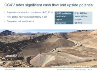 Newmont Mining Corporation I Investor Presentation I Slide 3413 December 2016
CC&V adds significant cash flow and upside potential
• Expansion construction complete as of Q3 2016
• First gold at new valley leach facility in Q1
• Completed mill modifications
New valley leach expansion at Cripple Creek & Victor
2016E production 375 – 425 Koz
2016E AISC $600 – $650/oz
Capital ~$185M
Completion Q3 2016
 