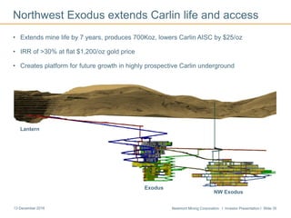 Newmont Mining Corporation I Investor Presentation I Slide 3513 December 2016
Northwest Exodus extends Carlin life and access
• Extends mine life by 7 years, produces 700Koz, lowers Carlin AISC by $25/oz
• IRR of >30% at flat $1,200/oz gold price
• Creates platform for future growth in highly prospective Carlin underground
Lantern
Exodus
NW Exodus
 