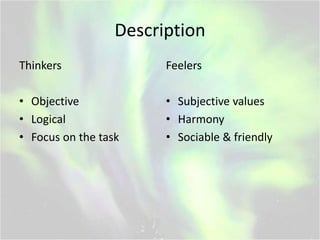 Description
Thinkers
• Objective
• Logical
• Focus on the task
Feelers
• Subjective values
• Harmony
• Sociable & friendly
 