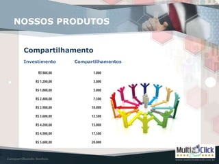 NOSSOS PRODUTOS


 Compartilhamento
 Investimento   Compartilhamentos
 