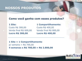 NOSSOS PRODUTOS


 Como você ganha com esses produtos?

 1 Site:                 1 Compartilhamento:
 Custo R$ 300,00         Custo R$ 400,00
 Venda final R$ 600,00   Venda final R$ 800,00
 Lucro R$ 300,00         Lucro R$ 400,00



 1 Site + 1 Compartilhamento
 p/ semana = R$ 700,00
 4 semanas x R$ 700,00 = R$ 2.800,00
 