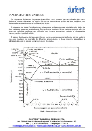 DURFERRIT DO BRASIL QUÍMICA LTDA.
Av. Fábio Eduardo Ramos Esquível, 2.349 - Centro - Diadema - SP.
Tel. (11) 4070-7236/7238 - Fax (11) 4071-1813
vendas@durferrit.com.br - fabrica@durferrit.com.br - www.durferrit.com.br
DIAGRAMA FERRO CARBONO
Os diagramas de fase ou diagramas de equilíbrio como também são denominados têm como
finalidade mostrar alterações de estado físico e de estrutura que sofrem as ligas metálicas, em
decorrência de aquecimentos ou resfriamentos lentos.
O diagrama de fases Ferro-Carbono é obviamente o diagrama mais estudado entre todas as
ligas metálicas presentes na atualidade, fato facilmente explicado já que os aços carbono, além de
serem os materiais metálicos mais utilizados pelo homem, apresentam variadas e interessantes
transformações no estado sólido.
O estudo do diagrama de fases permite-nos compreender porque variações do teor de carbono
nos aços resultam na obtenção de diferentes propriedades, e dessa maneira, possibilitam a
fabricação de aços de acordo com propriedades desejadas.
Fig. 2 – Diagrama de fases Fe-C.
 
